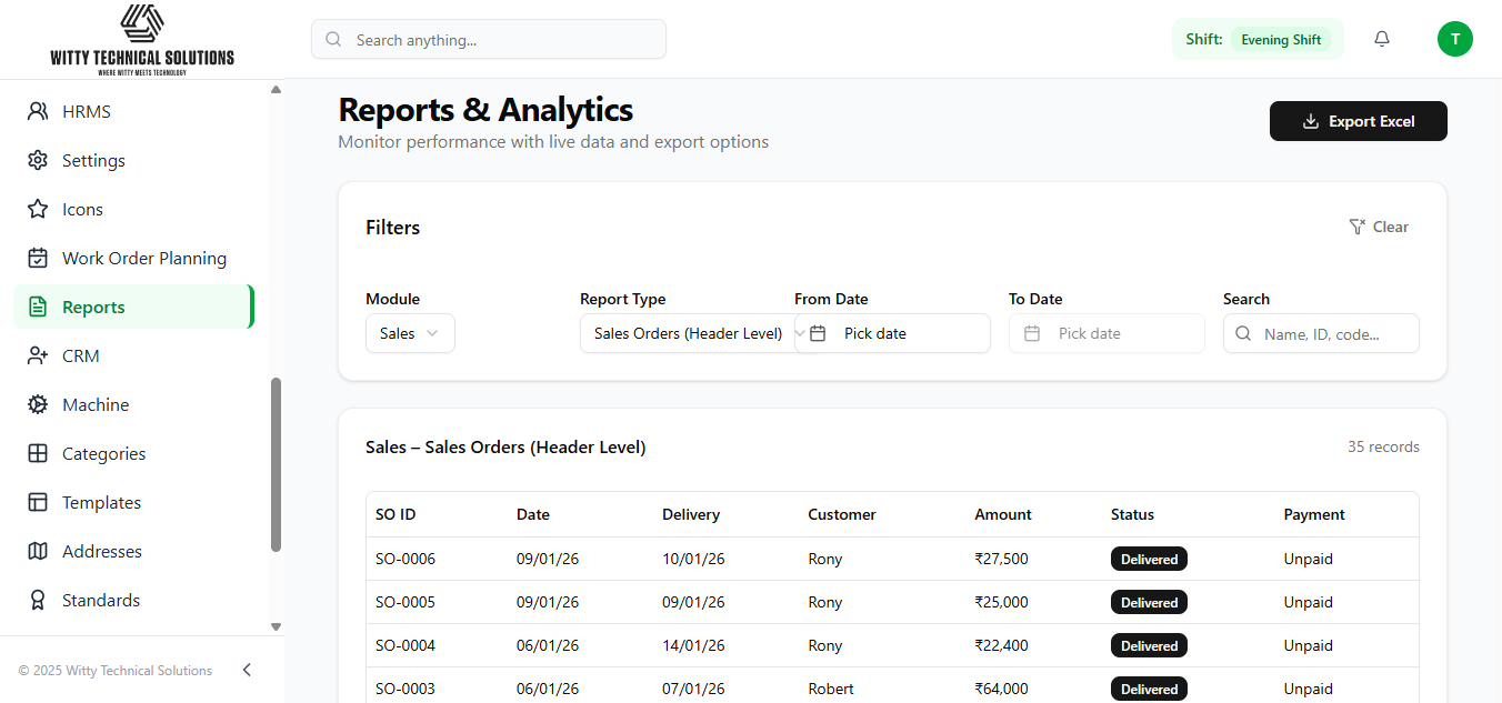 Reports & Analytics